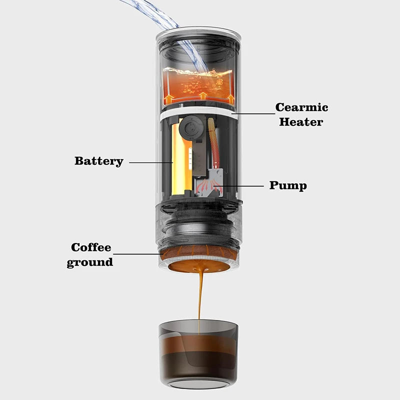 JAFFEE PCM04A Portable Espresso Machine PRO Self Heating Pro-level Specialty Coffee Machine Professional Electric espresso maker