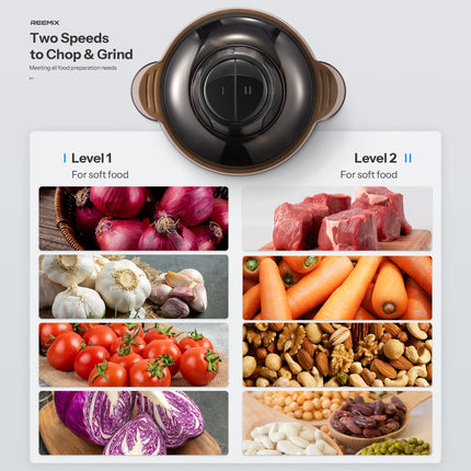 Food Processors with 2 Large Bowls(12 Cup+12 Cup), Reemix Electric Chopper with Powerful 500W Copper Motor