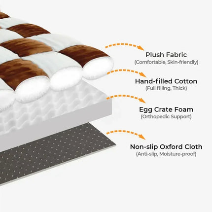 Handmade Plush Orthopedic Dog Bed with Pillow - Color Block Corduroy, Non-Slip (M/L/XL)