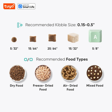 4L WiFi Smart Automatic Pet Feeder - App Control, Up to 10 Meals/Day, Single or Double Bowl