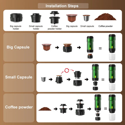 Foombthe 3-in-1 Capsule Powder Coffee Maker Electric Portable Coffee Machine Portable Italian Espresso Machine for Car & Home
