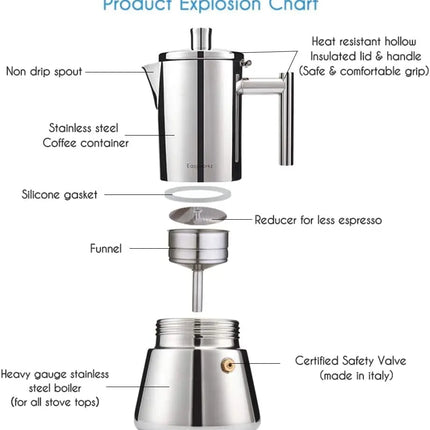 Easyworkz Diego Stovetop Espresso Maker Stainless Steel Italian Coffee Machine Maker 4Cup 6.8 oz Induction Moka Pot