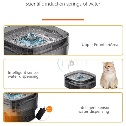 5.5L Large Automatic Dog & Cat Water Fountain - Multi-Pet Dispenser with Filter