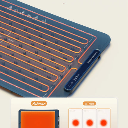 Electric Warming Tray, Full Surface Warming Mat for Food, Rollable and Portable, Fast Heating Pad with 3 Temperature Control