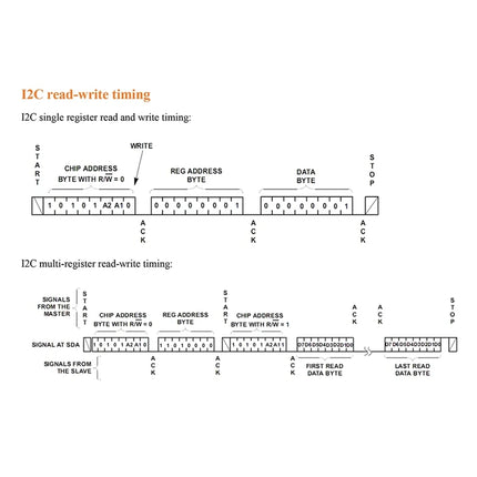 UAV Dtof 8M Infrared Optical Flow Ranging Module Drone Spare Part UART I2C Luminous Flux Distance Range Finder