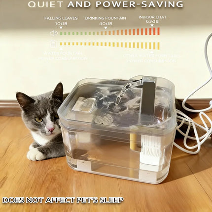 1.5L Automatic Filter Cat Water Fountain - Fresh Flow, USB, Quiet for Cats & Small Dogs