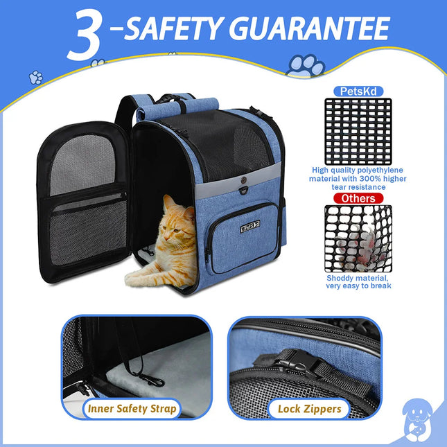 Petskd Sturdy Frame Pet Backpack - 3-Sided Mesh, Double Doors, 13x11x16.5in, up to 20lbs, Grey/Blue