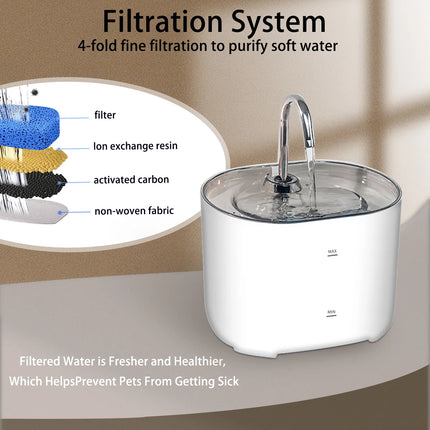 2.2L Ultra-Quiet Cat Water Fountain with Filter - 73oz Indoor Pet Water Dispenser for Cats & Dogs