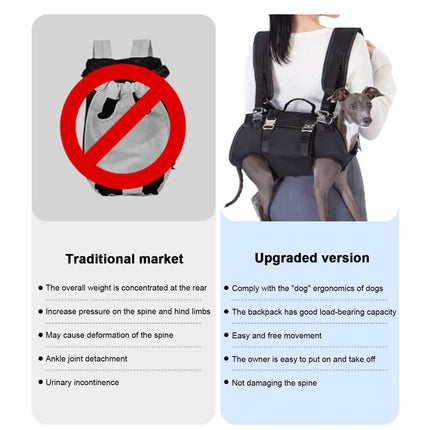 Spine-Friendly Horizontal Dog Backpack Carrier - 3-Way Carry, Breathable Oxford, Medium to Large Dogs