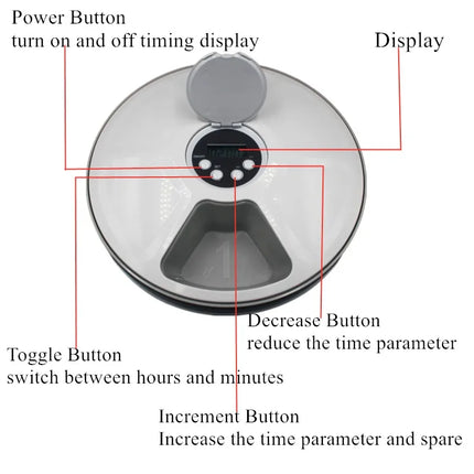 Automatic Pet Feeder - 6 Meals 6 Grids LCD Timer, Music Reminder, Dry Food Dispenser for Cats & Dogs