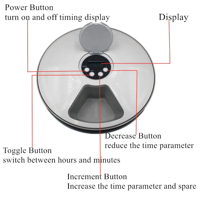 Automatic Pet Feeder - 6 Meals 6 Grids LCD Timer, Music Reminder, Dry Food Dispenser for Cats & Dogs