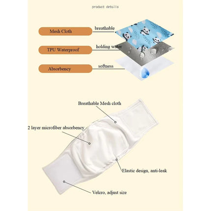 Male Dog Diapers Washable & Reusable - Eco-Friendly Pet Sanitary Wraps, Waterproof Leak-Proof Doggie Diapers Perfect for Puppies