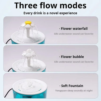 1.2L Silent USB Cat Water Fountain - Recirculating, Filter Foam for Cats & Small Dogs