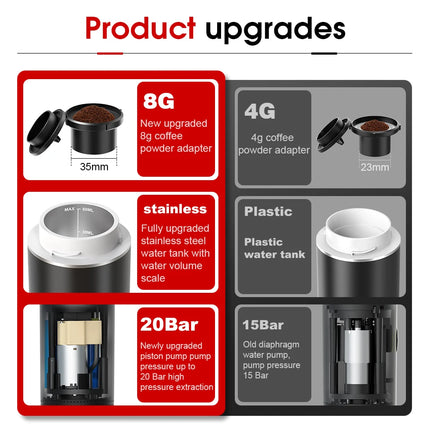 3-in-1 Capsule Powder Travel Coffee Maker Wireless Electric Portable Espresso Coffee Machine for Car & Home Camping Coffee Maker