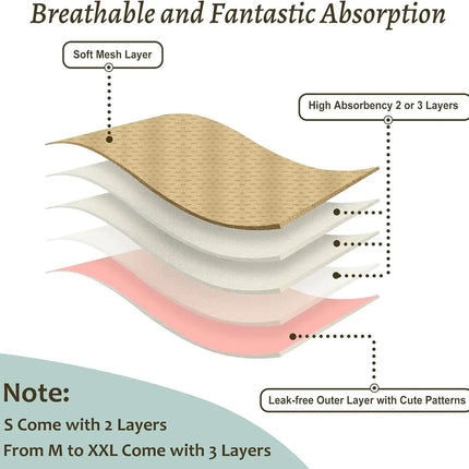 Washable Female Dog Diapers Premium Reusable Diapers for Doggie in Heat Highly Absorbent Dog Diapers Female for Pet Incontinence