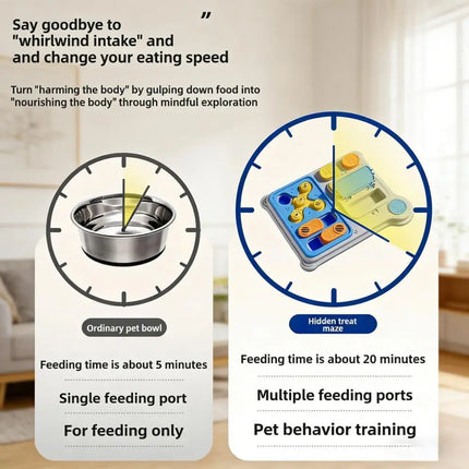 Interactive Dog Puzzle Toy - Treat Dispensing Feeder for Small, Medium & Large Dogs