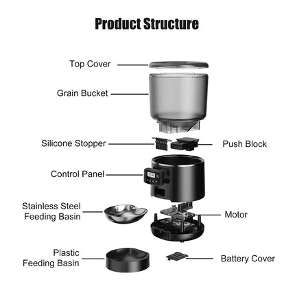 4L Smart Automatic Pet Feeder - Tuya WiFi or Button Control, ABS+SUS304 Stainless Steel Bowl