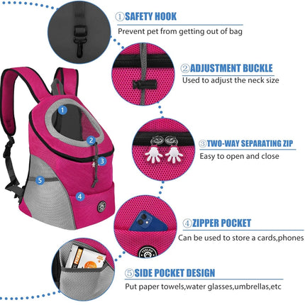 Breathable Dog Backpack Carrier with Reflective Strips - Hands-Free, S/M/L for 1-12kg