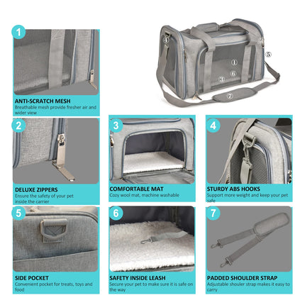 Airline Approved Soft-Side Dog & Cat Carrier Bag - M/L, Waterproof with Fleece Pad